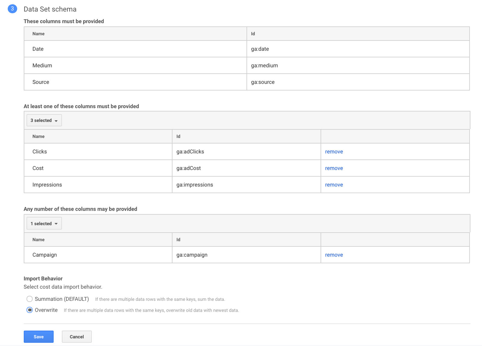 How To Import Cost Data Into Google Analytics Using API and Python ...